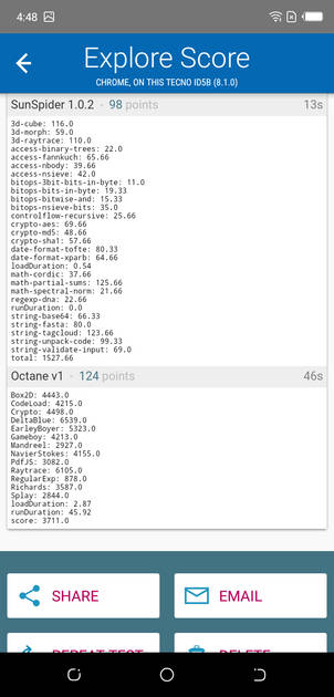 Benchmarks