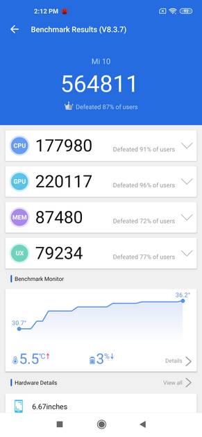 Benchmarks
