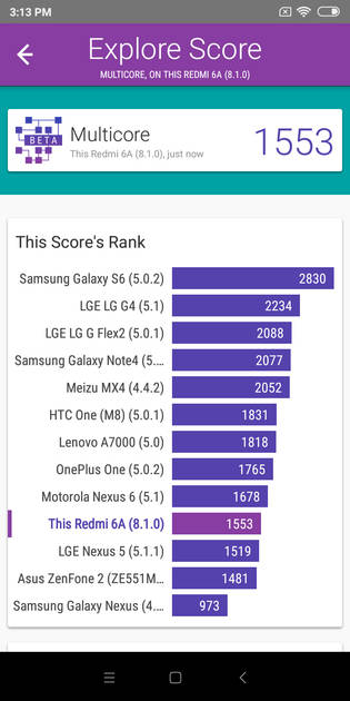 benchmarks