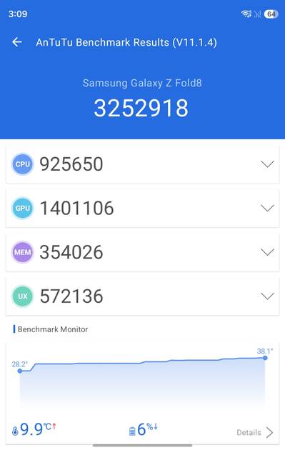 Benchmarks