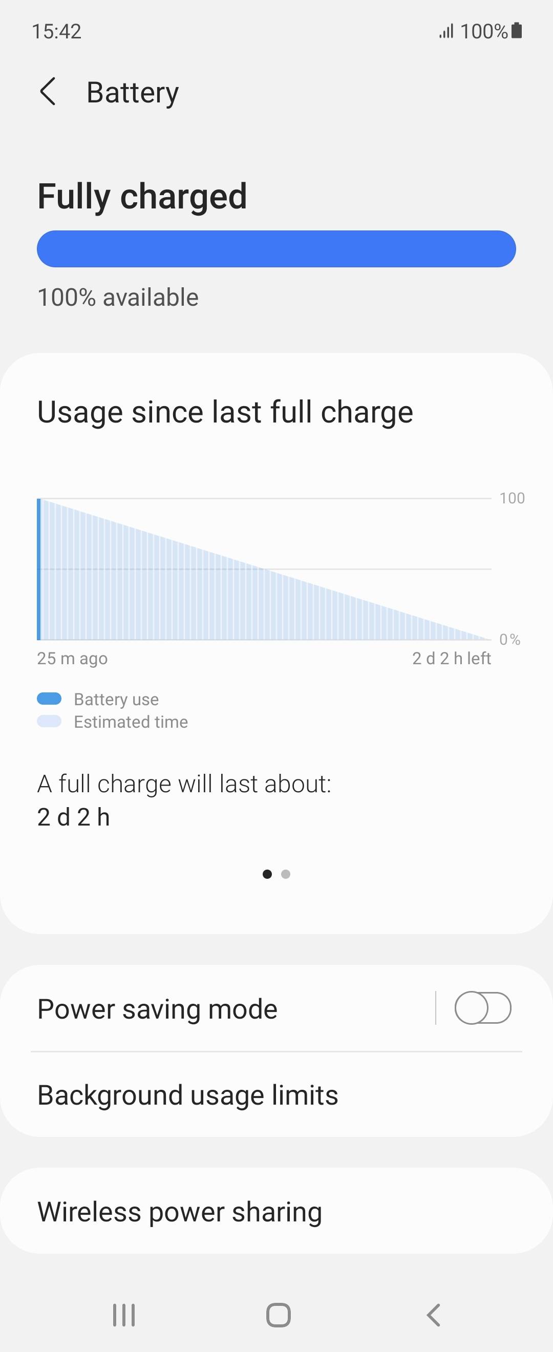 UI