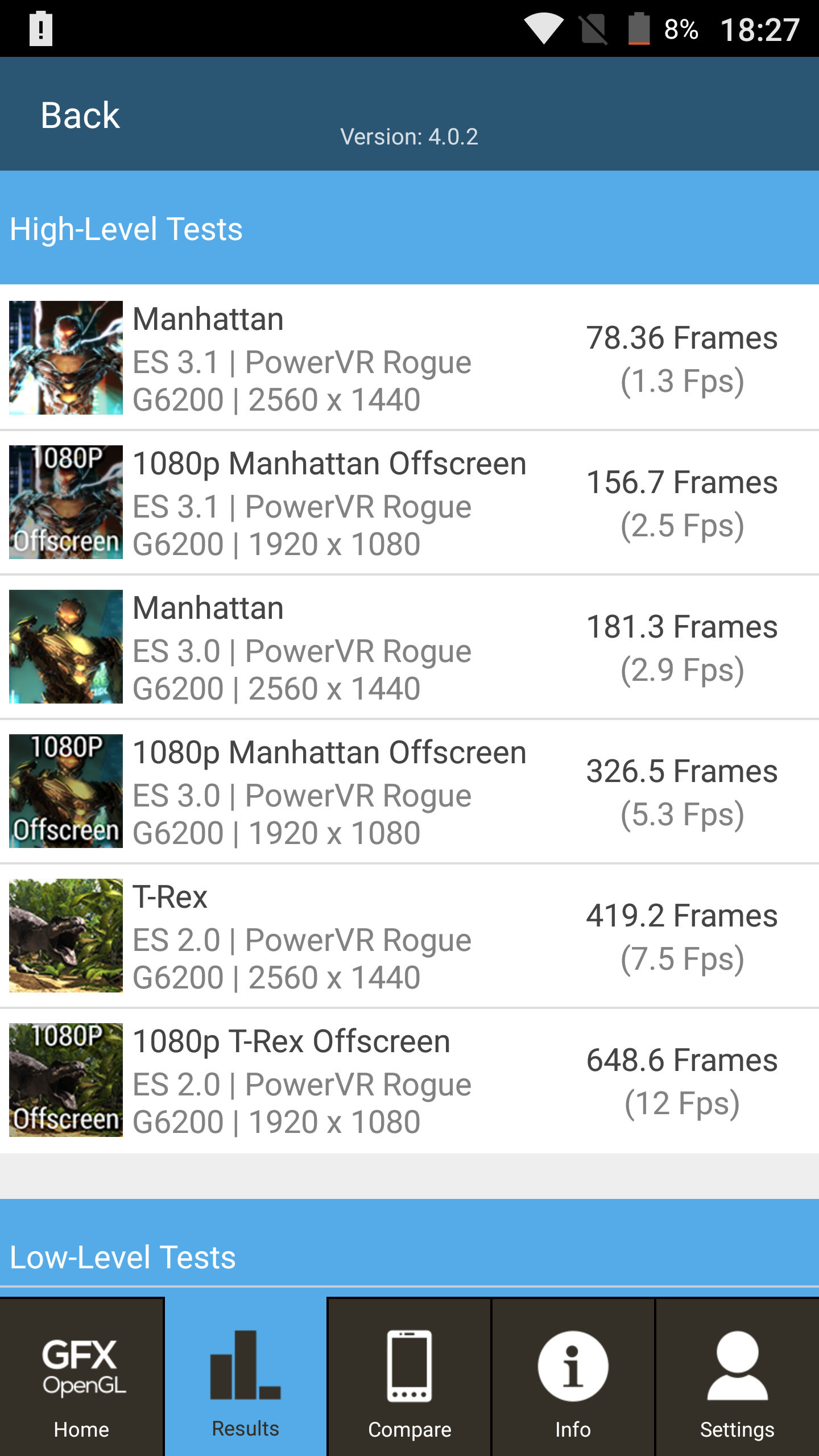 Benchmarks