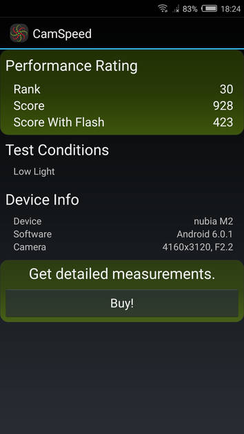 Benchmarks