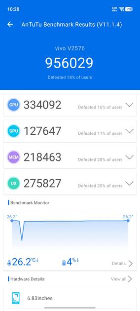 Benchmarks