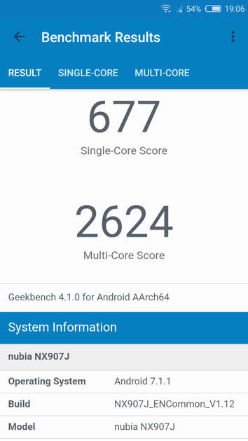 benchmarks