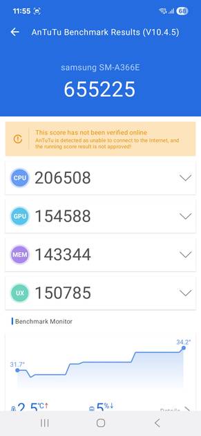 benchmarks