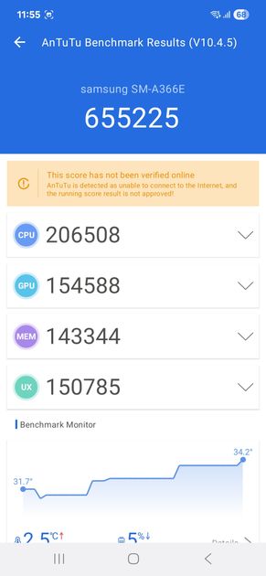 AnTuTu Benchmark
