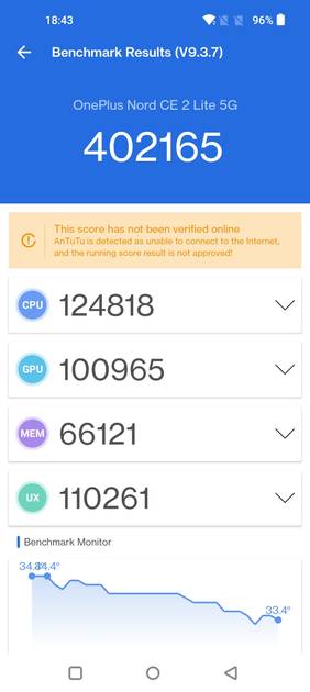 benchmarks