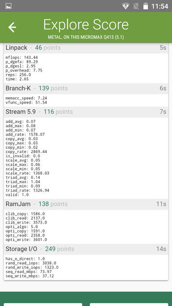 Benchmarks