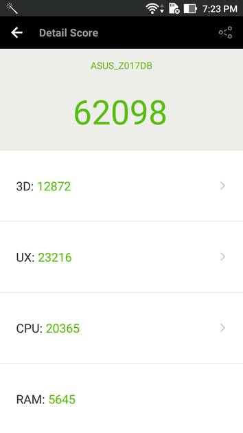 Benchmarks