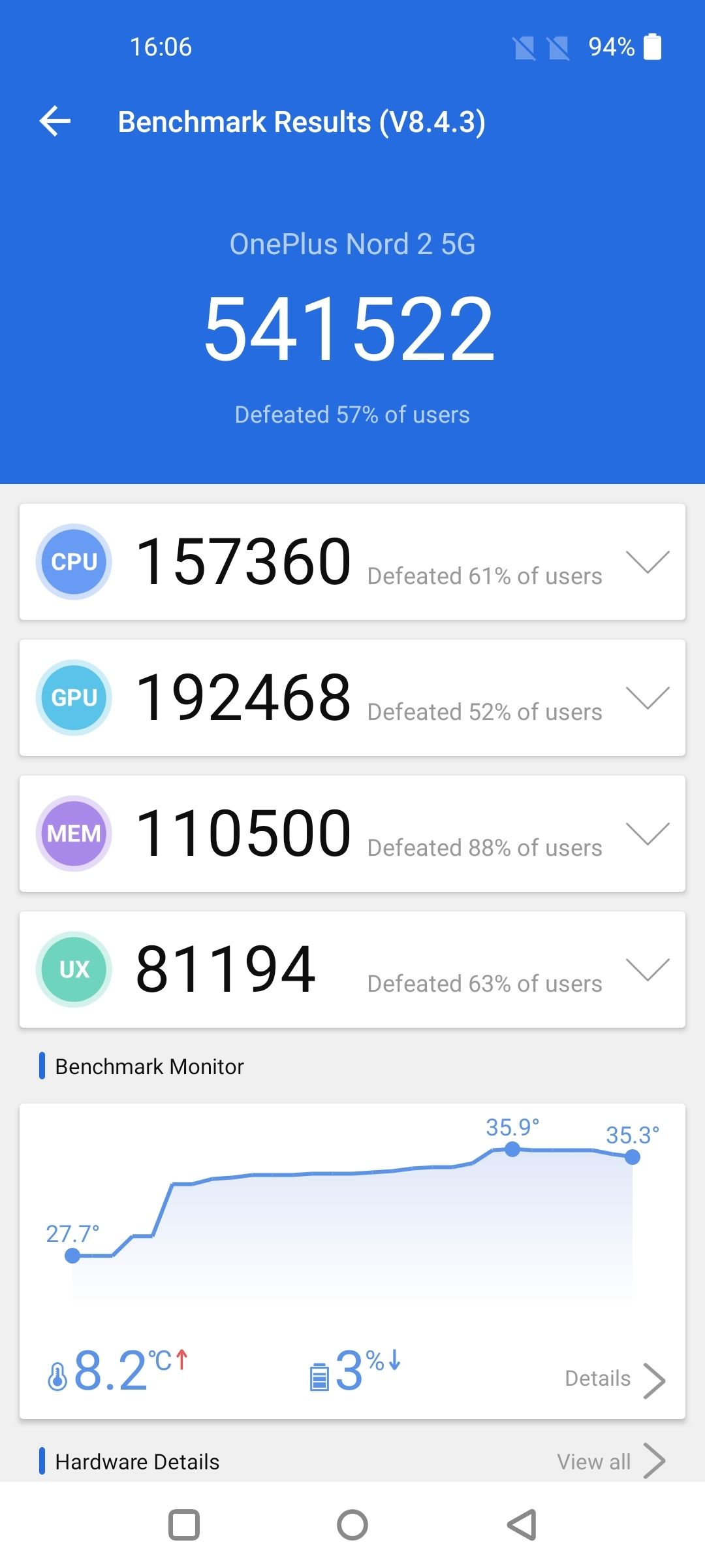 AnTuTu Benchmark