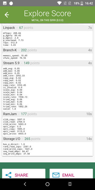 benchmarks
