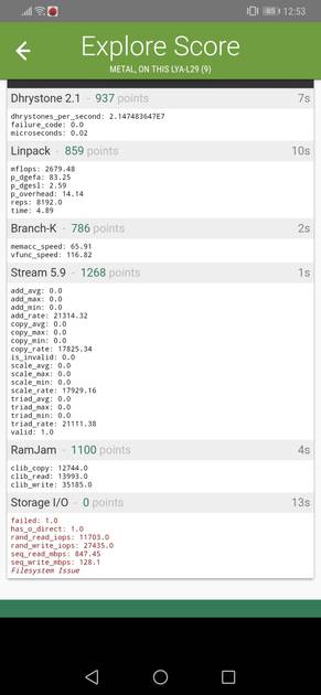 Benchmarks