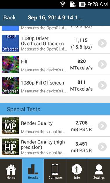 Benchmarks