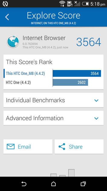 Benchmarks
