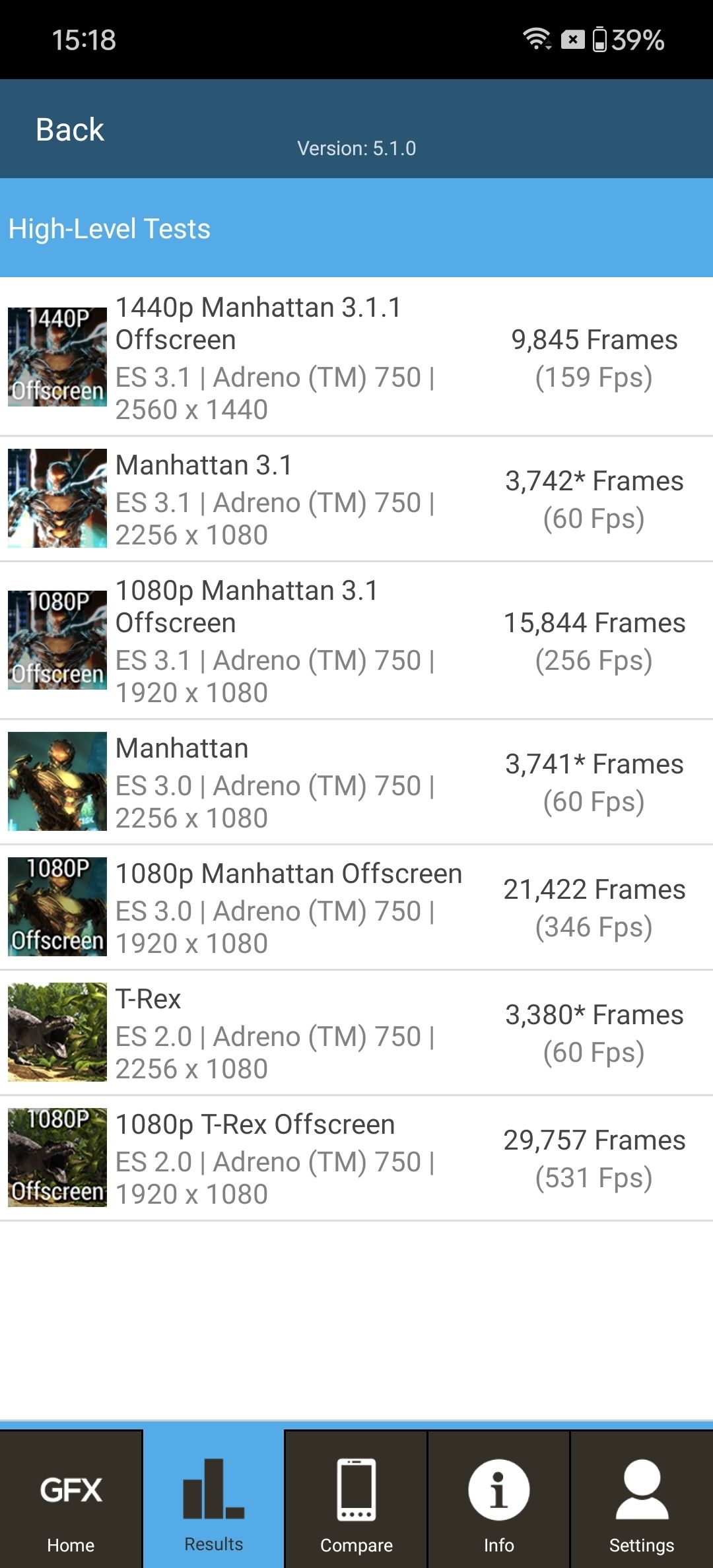 Benchmarks