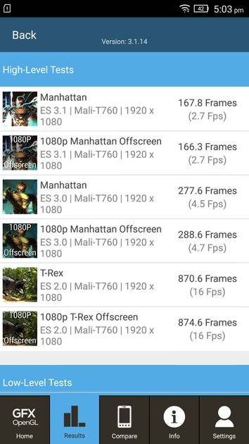 Benchmarks
