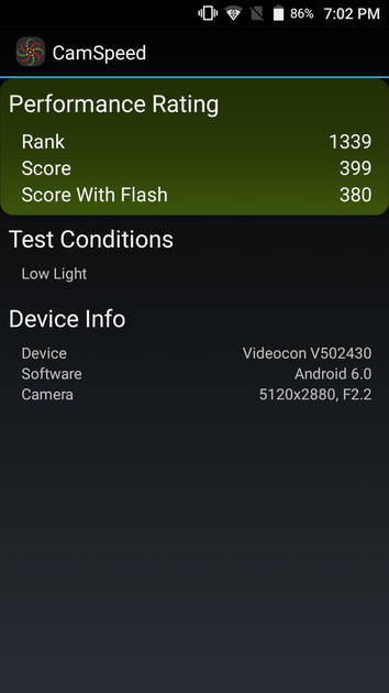 Benchmarks