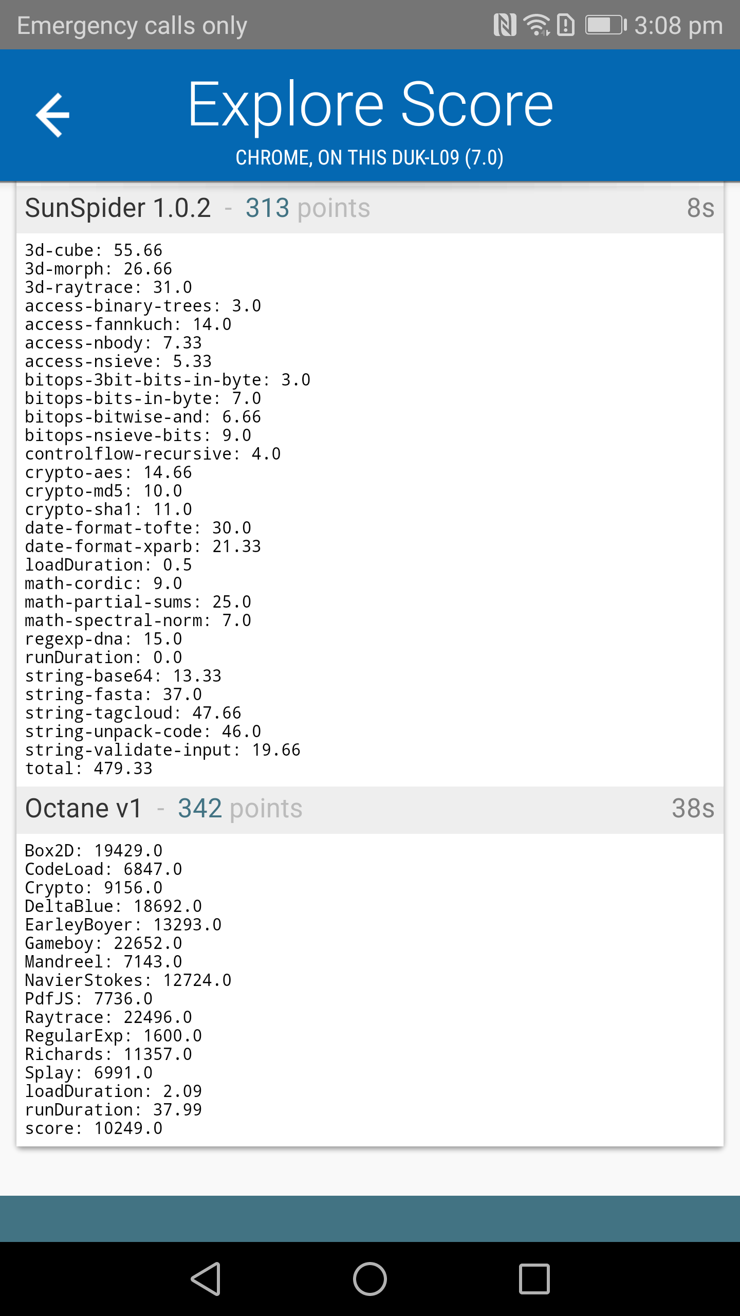 Benchmarks