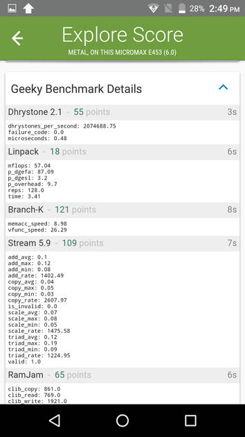 benchmarks