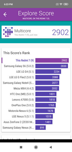 Vellamo Multicore Benchmark