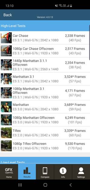 Benchmarks