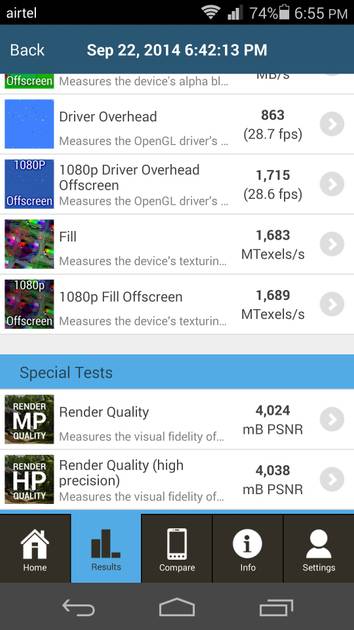 Benchmarks