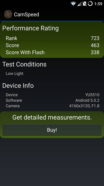 Benchmarks