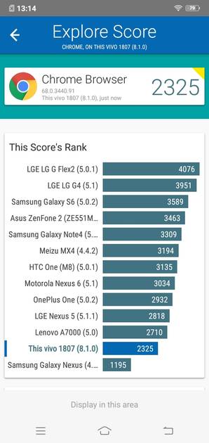 Benchmarks