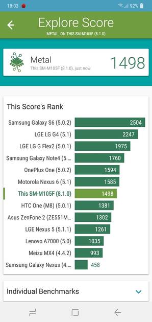 Vellamo Metal Benchmark