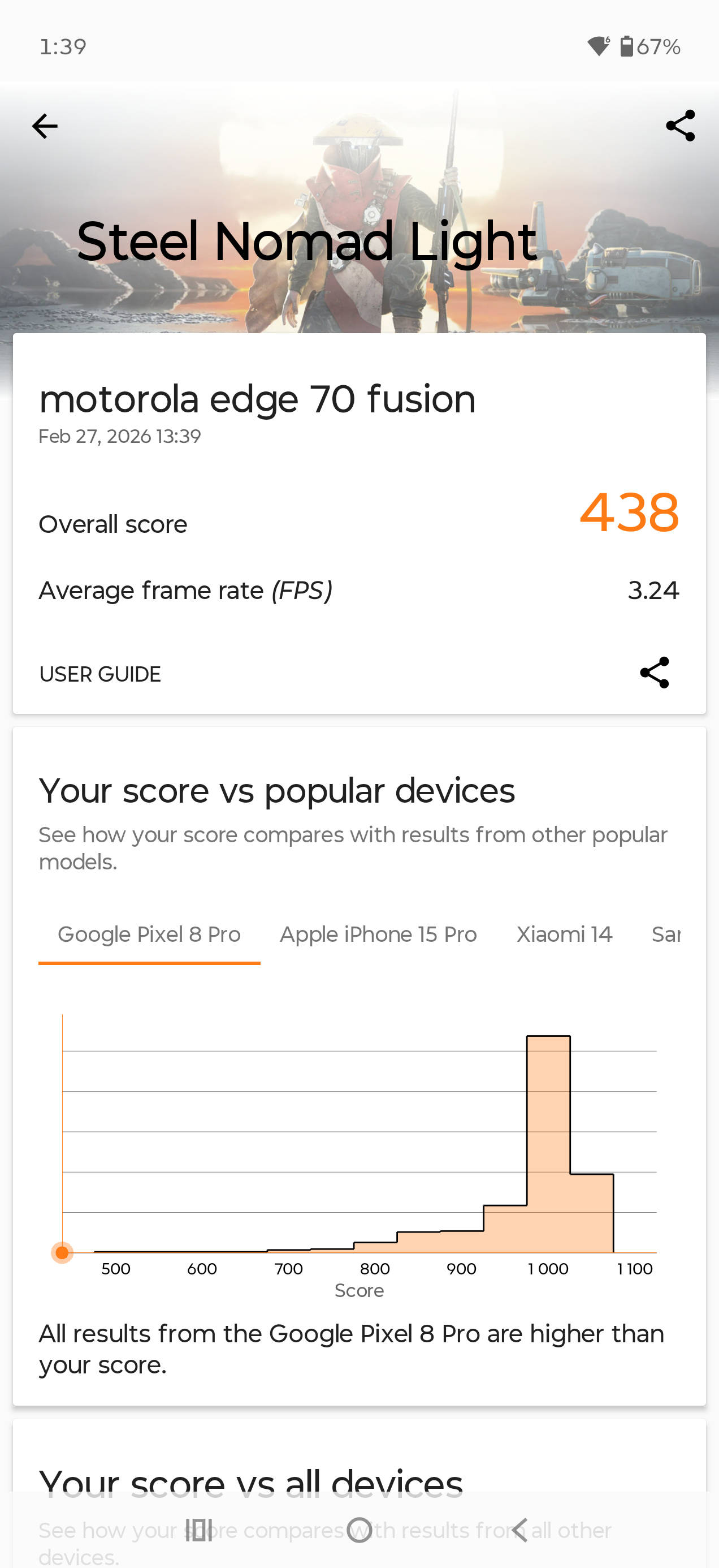 Motorola