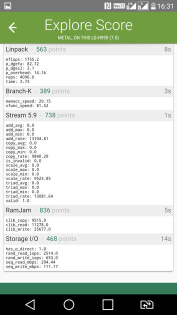 Benchmarks