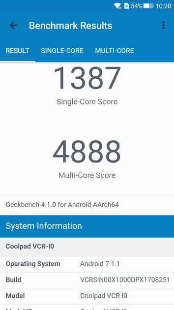 Benchmarks