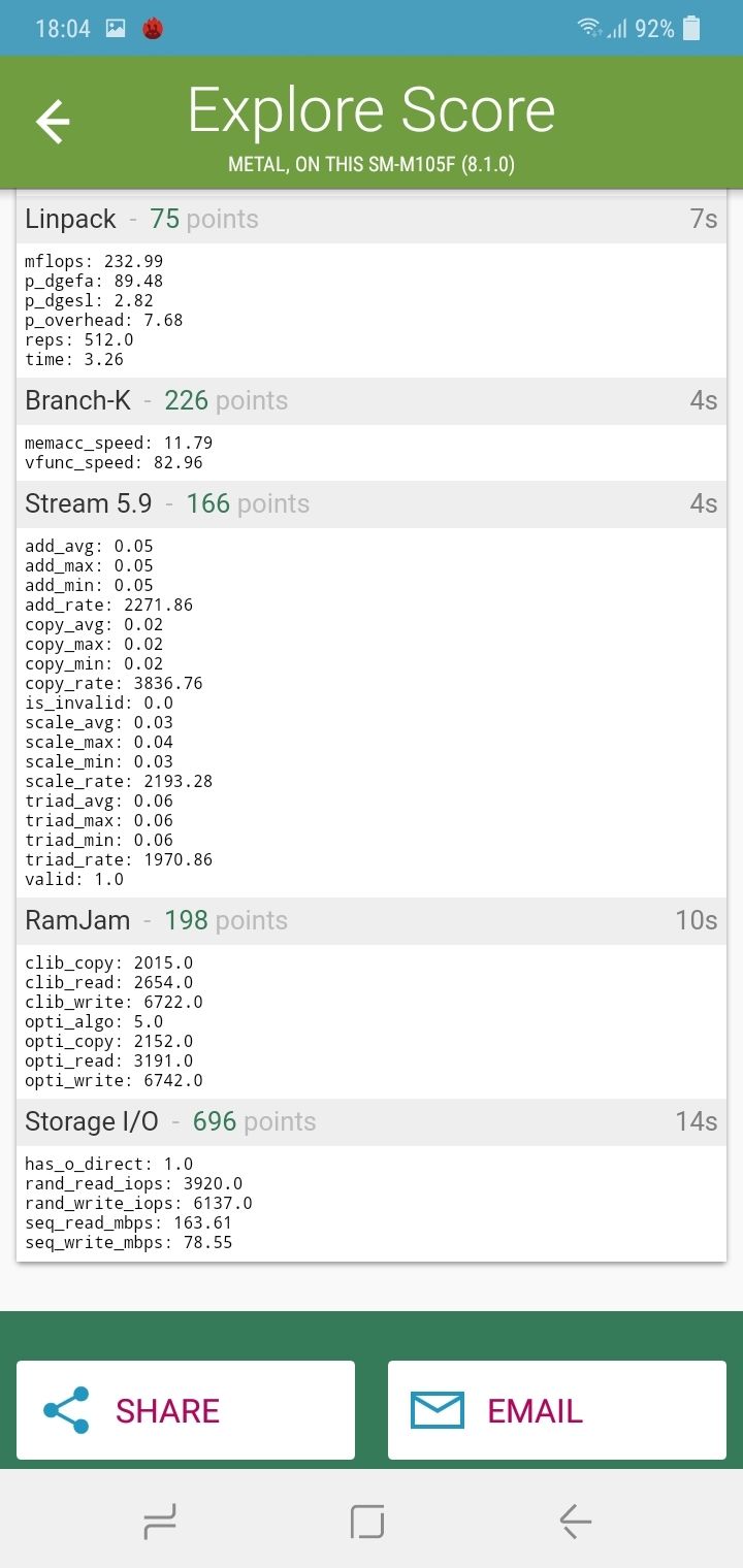Benchmarks