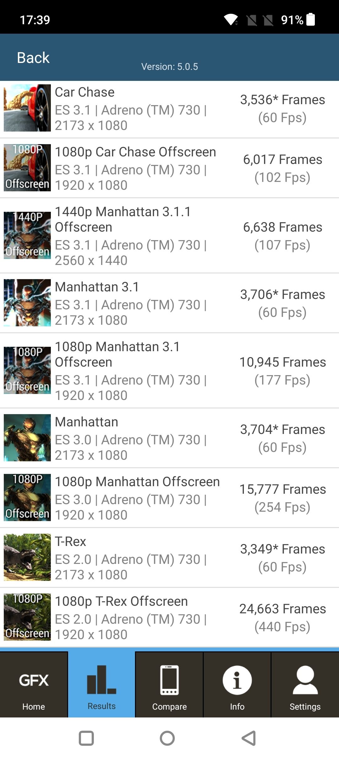 Benchmarks