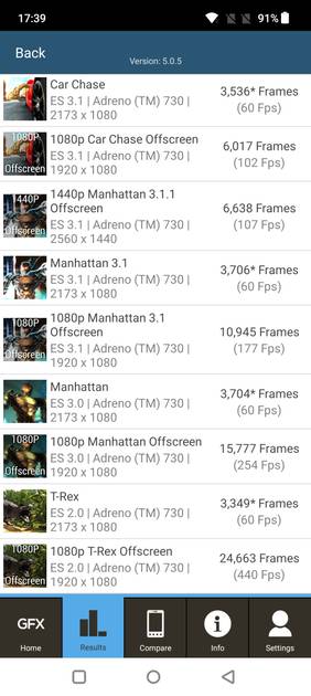 benchmarks