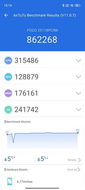 benchmarks