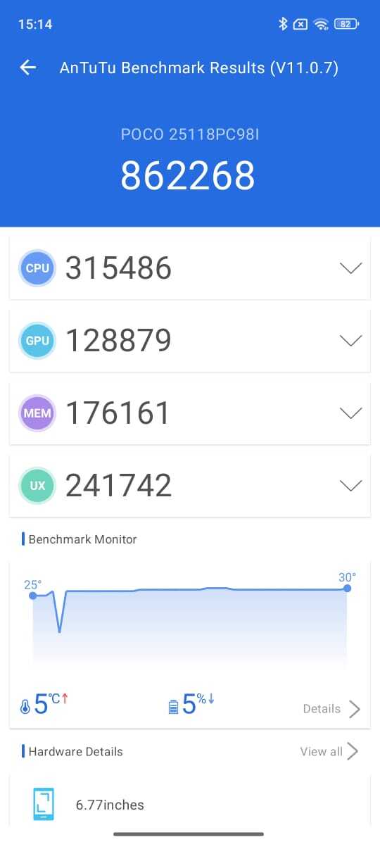 Benchmarks