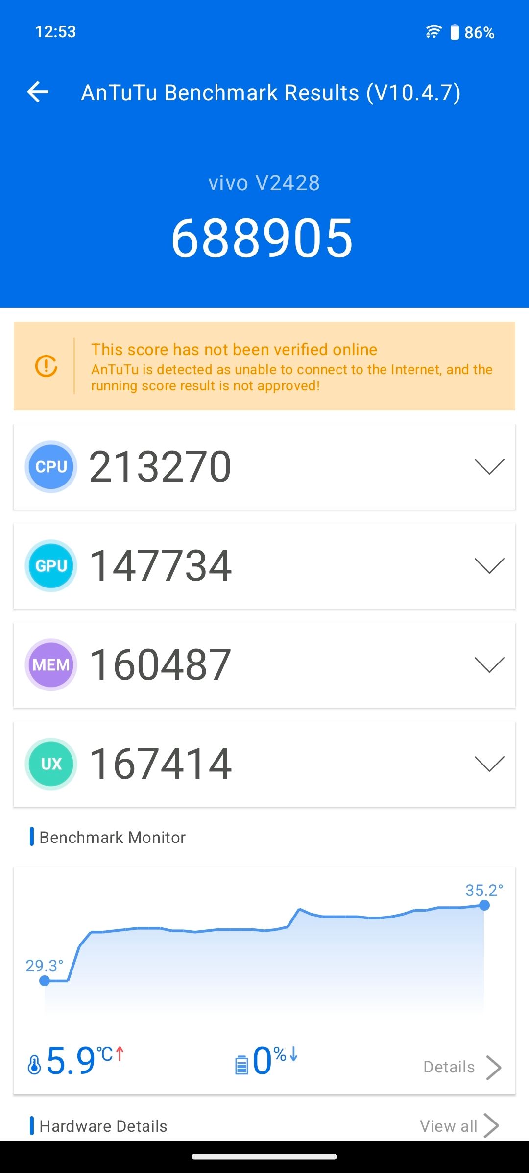 Benchmarks