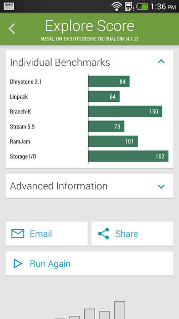 Benchmarks