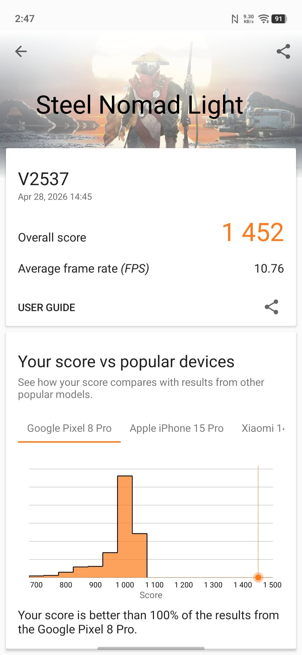 Benchmarks