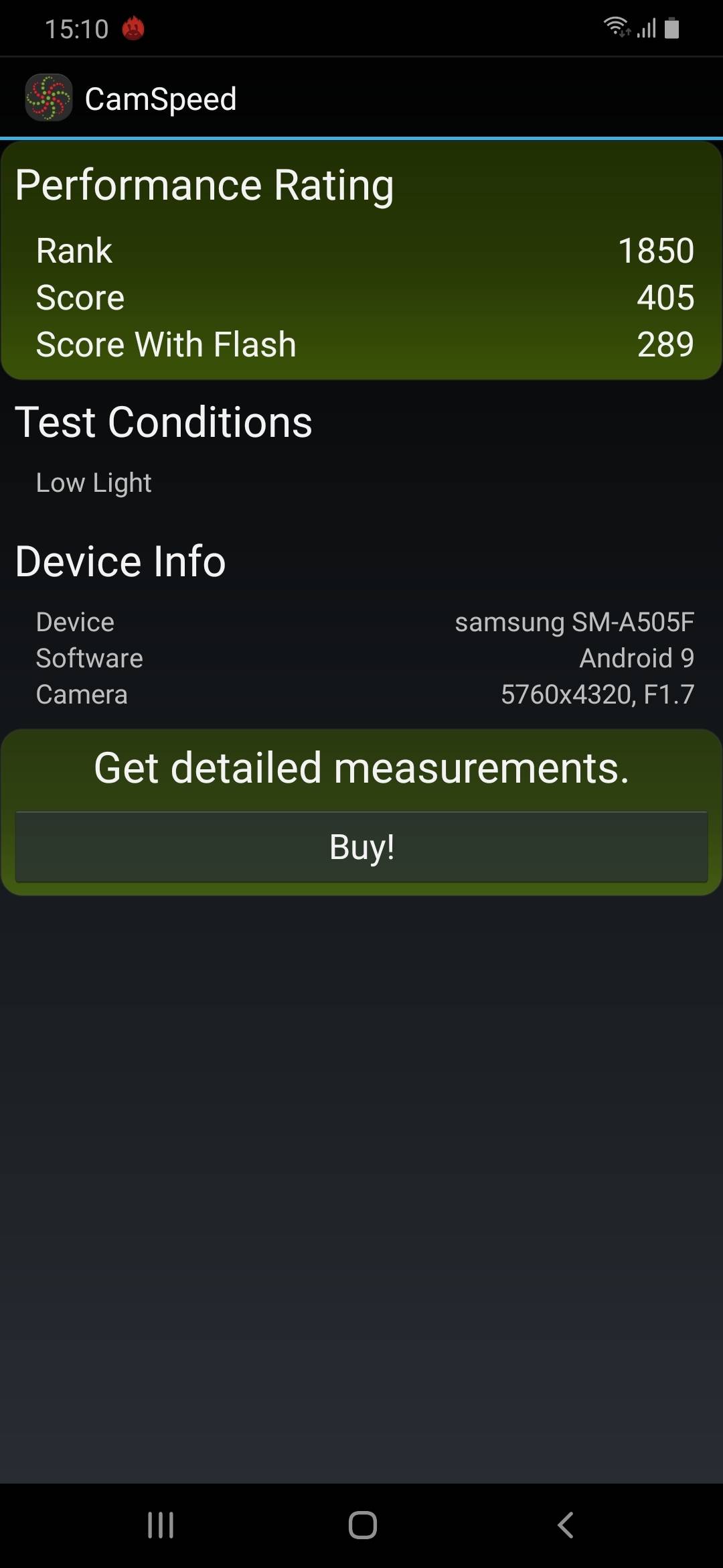 Benchmarks
