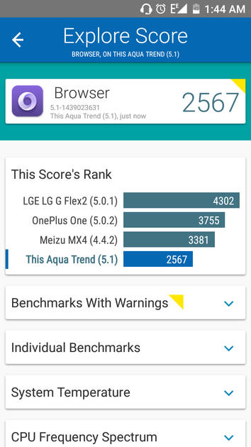Benchmarks