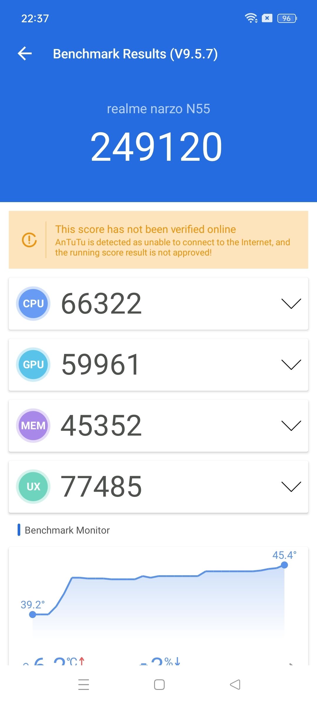 AnTuTu Benchmark