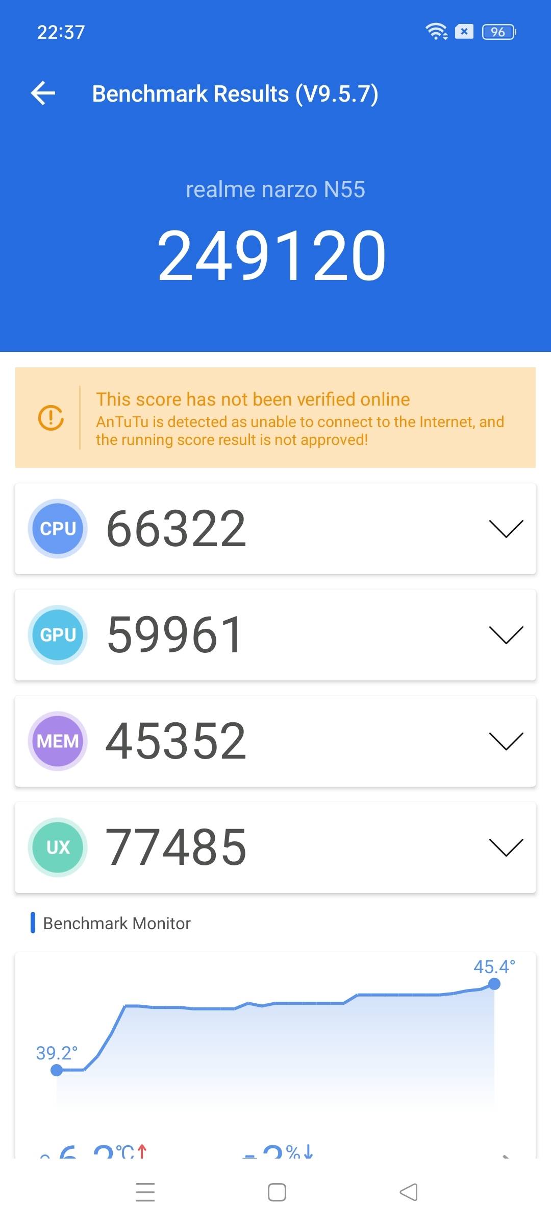 Benchmarks