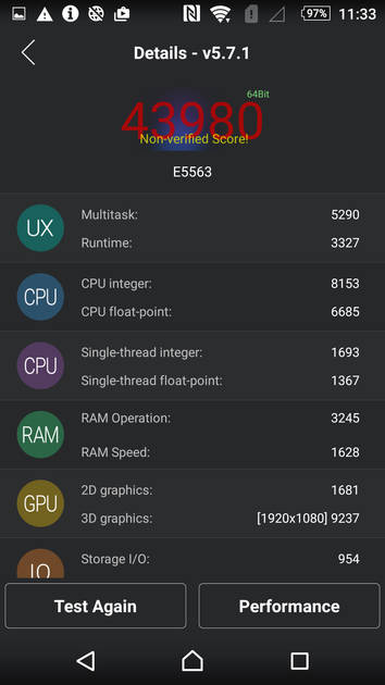 Benchmarks
