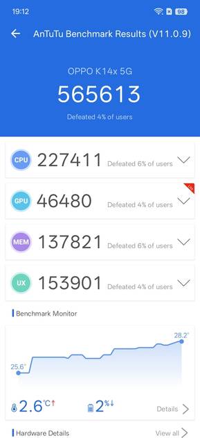 benchmarks