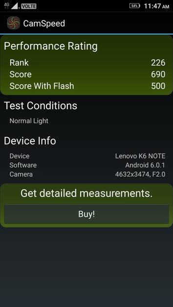 Benchmarks
