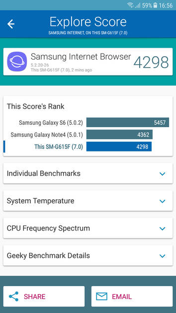 benchmarks