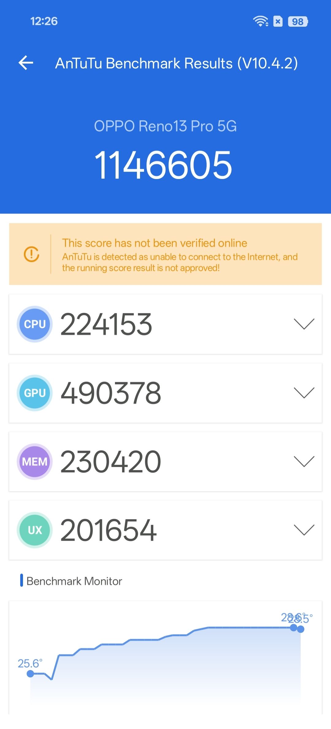 Benchmarks